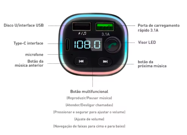 Transmissor FM Bluetooth para Carro com Carregador USB Turbo