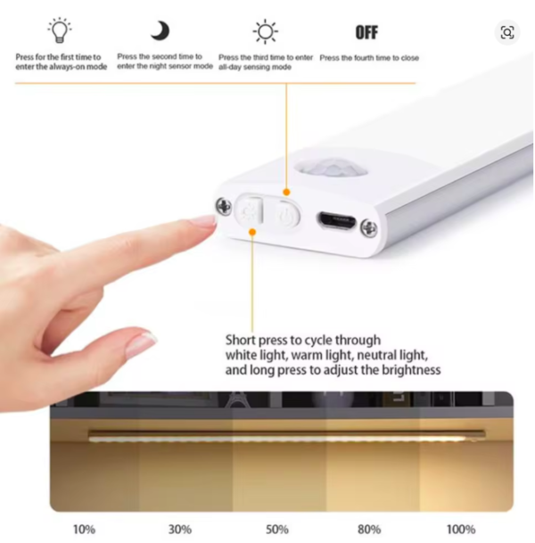 Luz LED Inteligente com Sensor de Movimento 40cm – Recarregável e Magnética